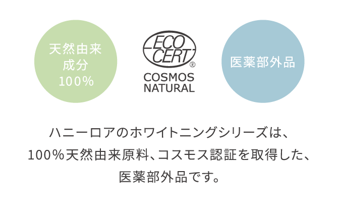 ハニーロアのホワイトニングシリーズは、100％天然由来原料、コスモス認証を取得した、医薬部外品です。